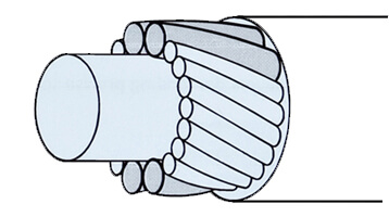 Cordage nylon