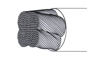 Cordage en aramide Cordage en aramide